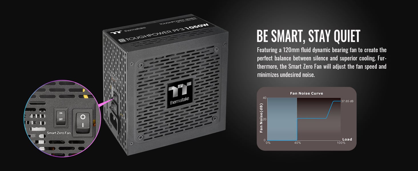 Thermaltake Toughpower PF3 1050W Power Supply